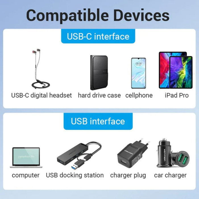 Vention Adaptador USB 3.0 Macho a USB Tipo-C Hembra CDPH0 Negro Vention Adaptador USB 3.0 Macho a USB Tipo-C Hembra CDPH0 Negro